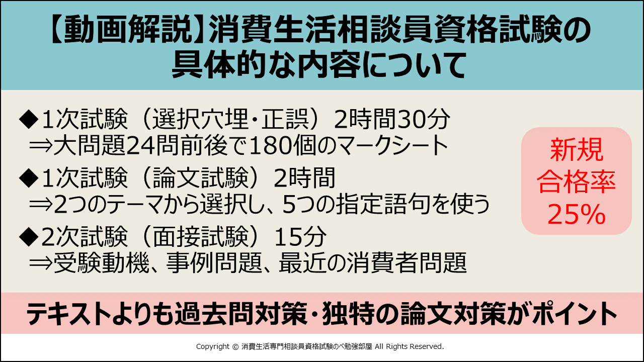 消費生活アドバイザー受験合格対策 2018年版